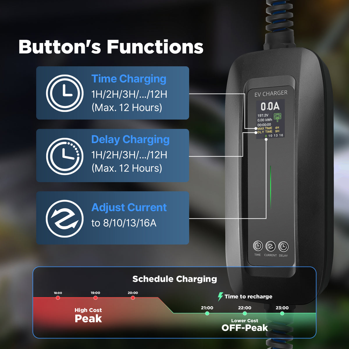 MOREC Type 2 Portable EV Charger with Schuko Plug Delay & Timer Function Available - PCD032