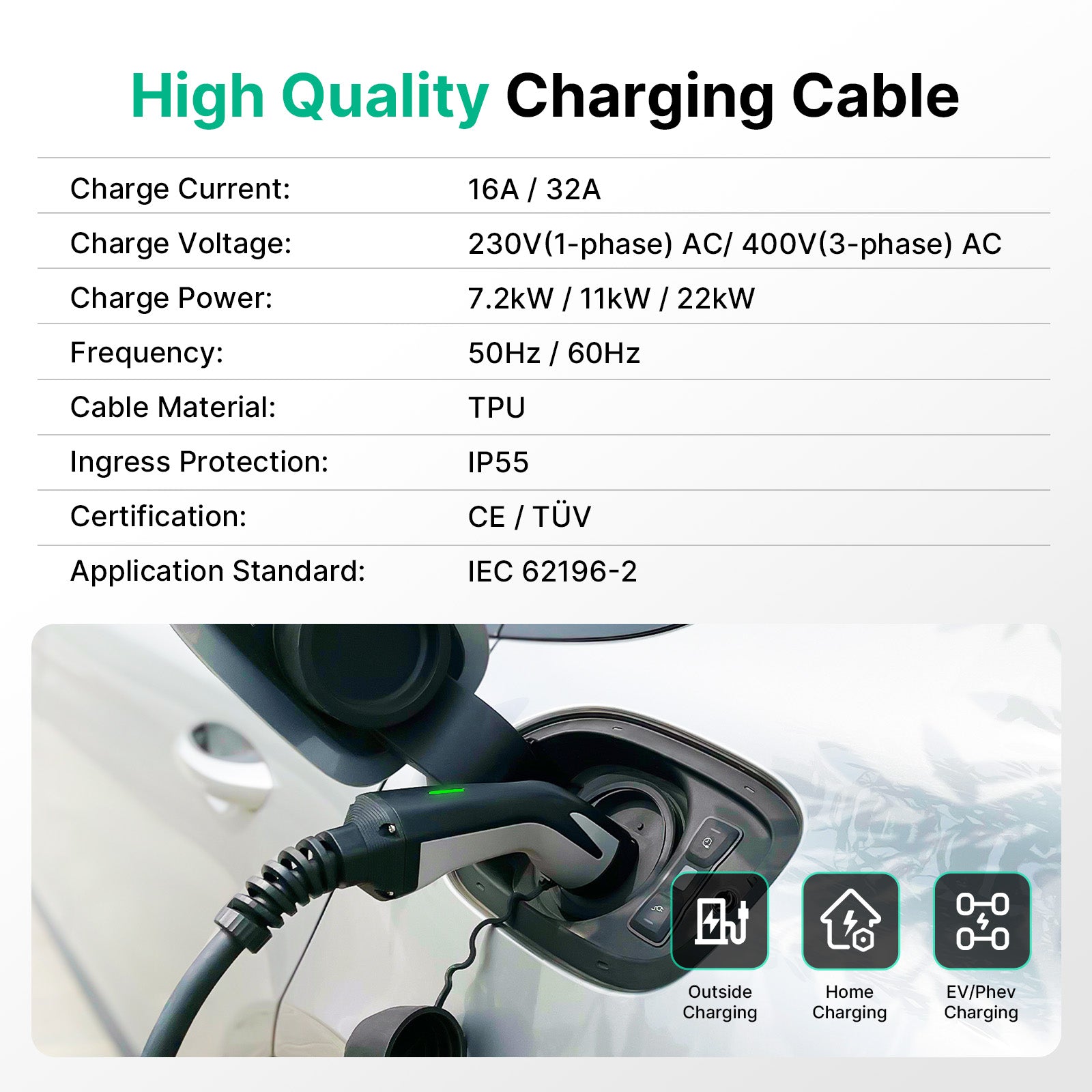 Clearance Sale - 7/11/22KW Type 2 EV Charging Cable