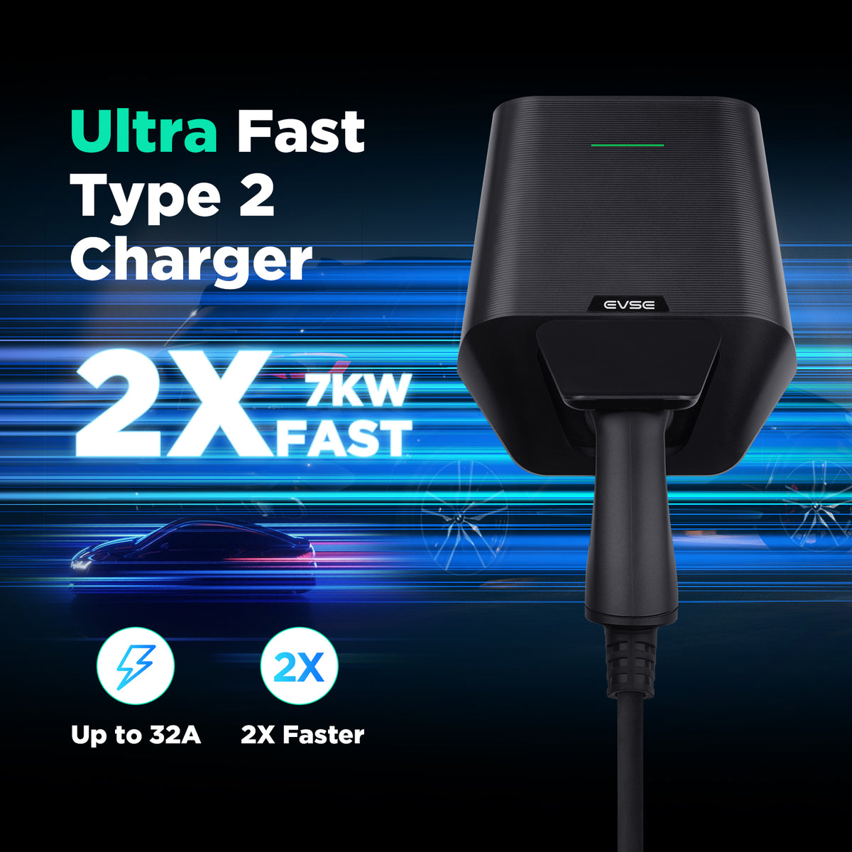 MOREC 7/22KW Adjustable Current 16A/24A/32A EV Wallbox Charger with Type 2 Socket - LX30