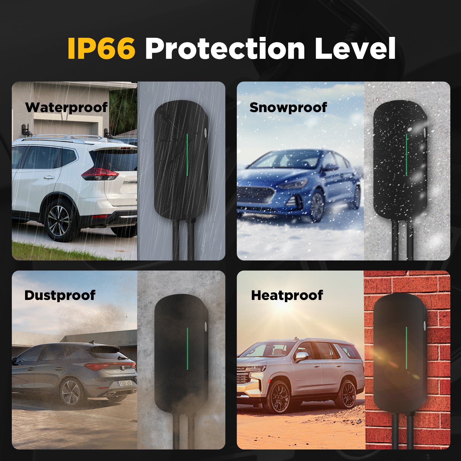 Clearance Sale - 7KW Wallbox Charger With CEE Plug - YM30