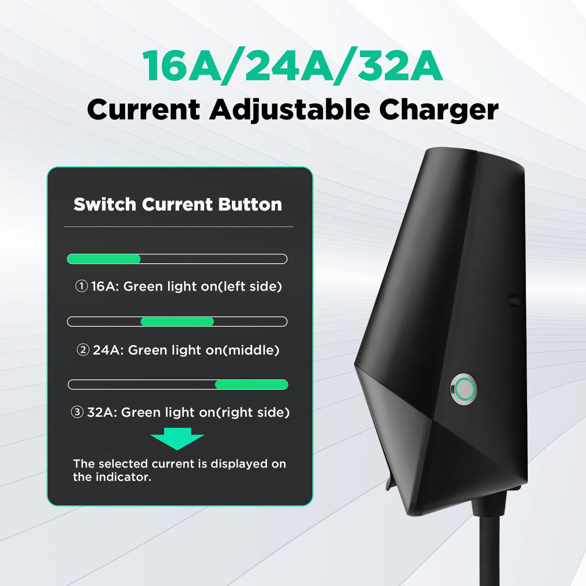 MOREC 7/22KW Adjustable Current 16A/24A/32A EV Wallbox Charger with Type 2 Socket - LX30