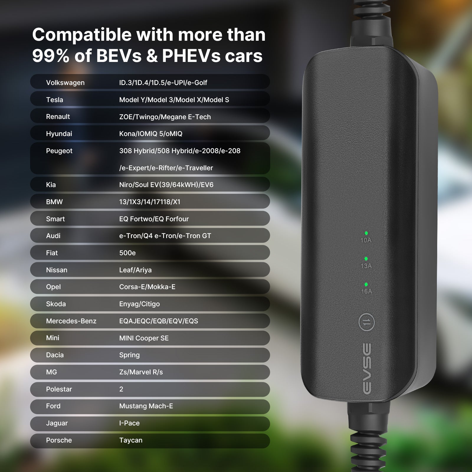 3.6KW Portable EV Charger 10/13/16A With Schuko Plug 100% NEW - YM020