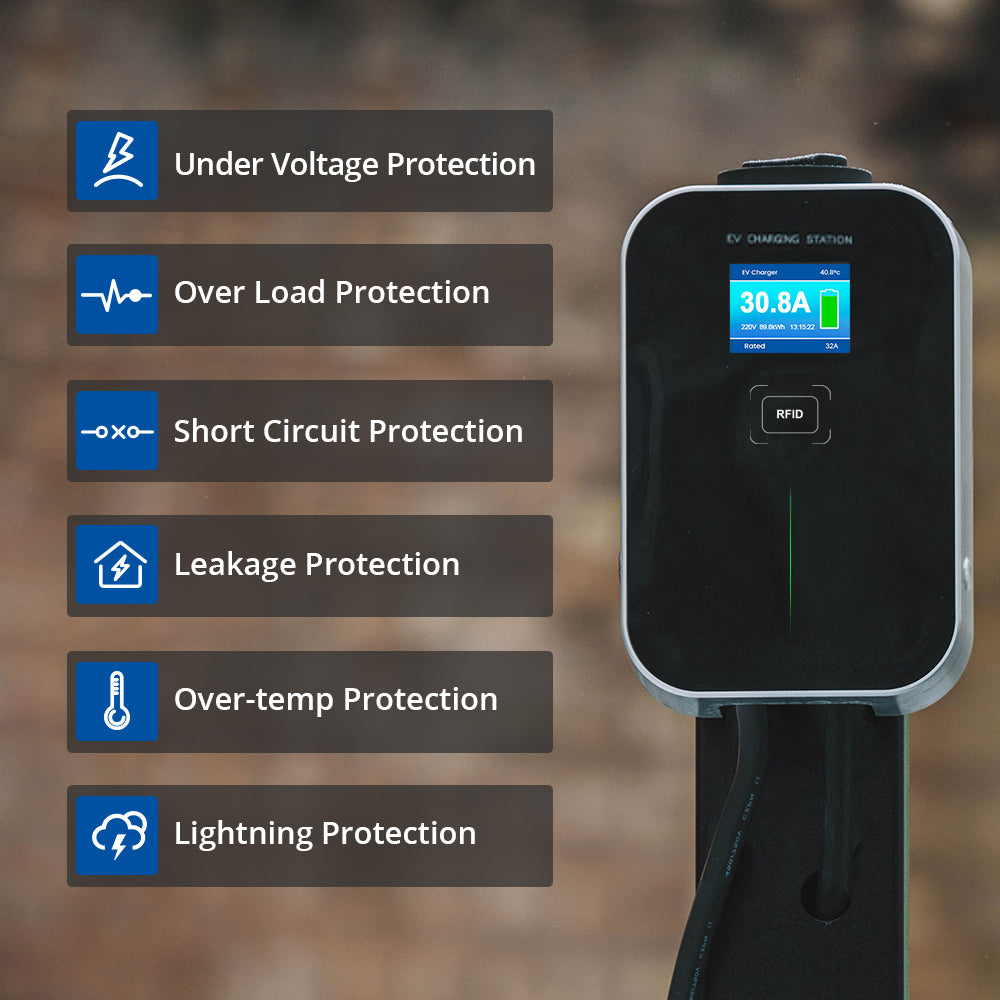 STATION DE CHARGE MOREC BS20A 16/32A EV MAX 22KW (SUPPORT CHARGE TRIPHASÉE)