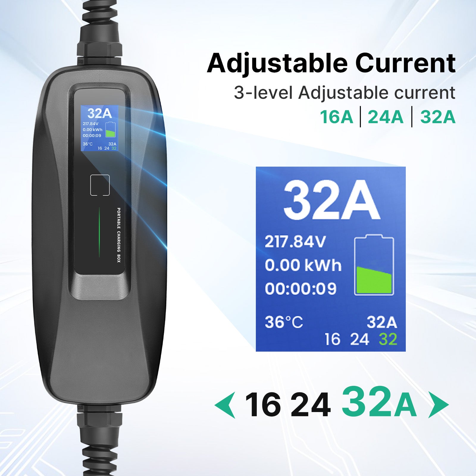 MOREC Type 2 Max 7.2KW Portable EV Charger Fast Electric Charging Solution with CEE Plug - PCD041/PCD040