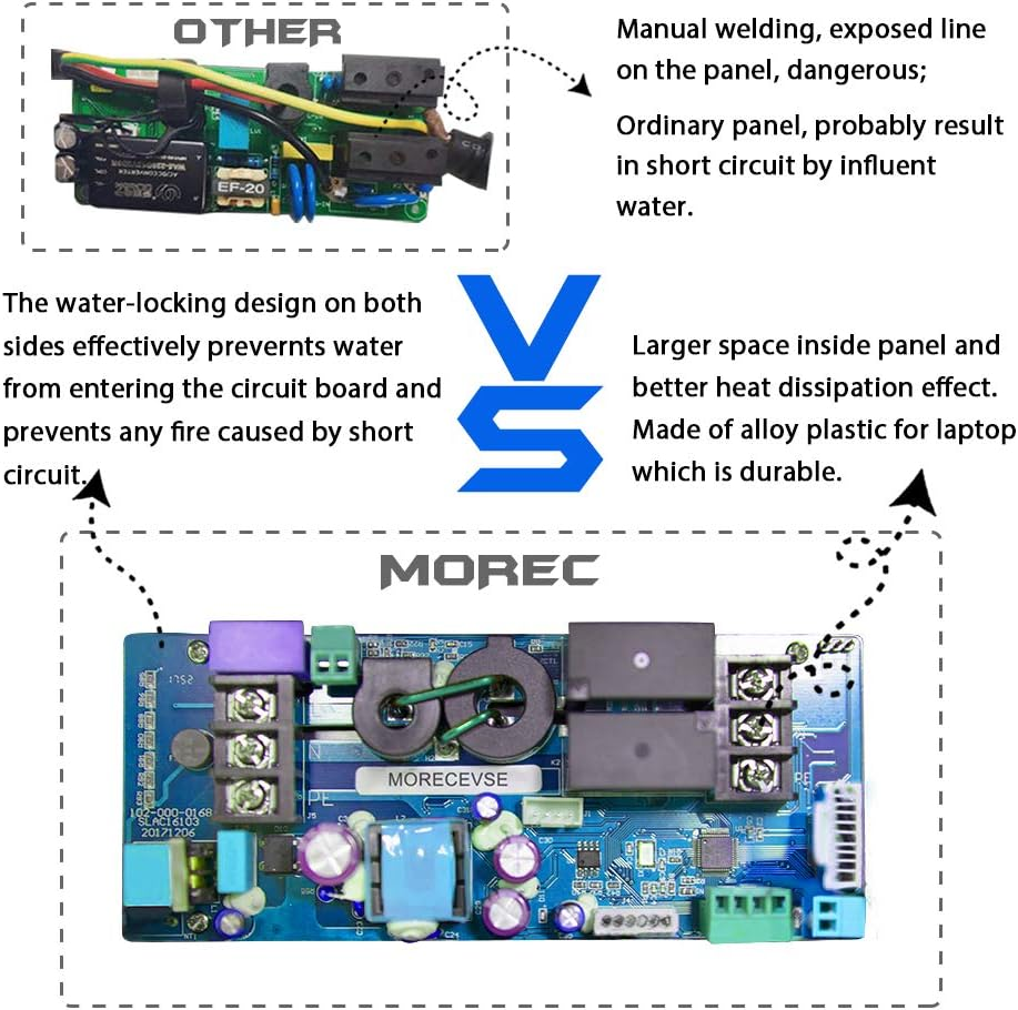 Clearance Sale - Type 1 3.6KW Portable EV Charger - PCD031T1
