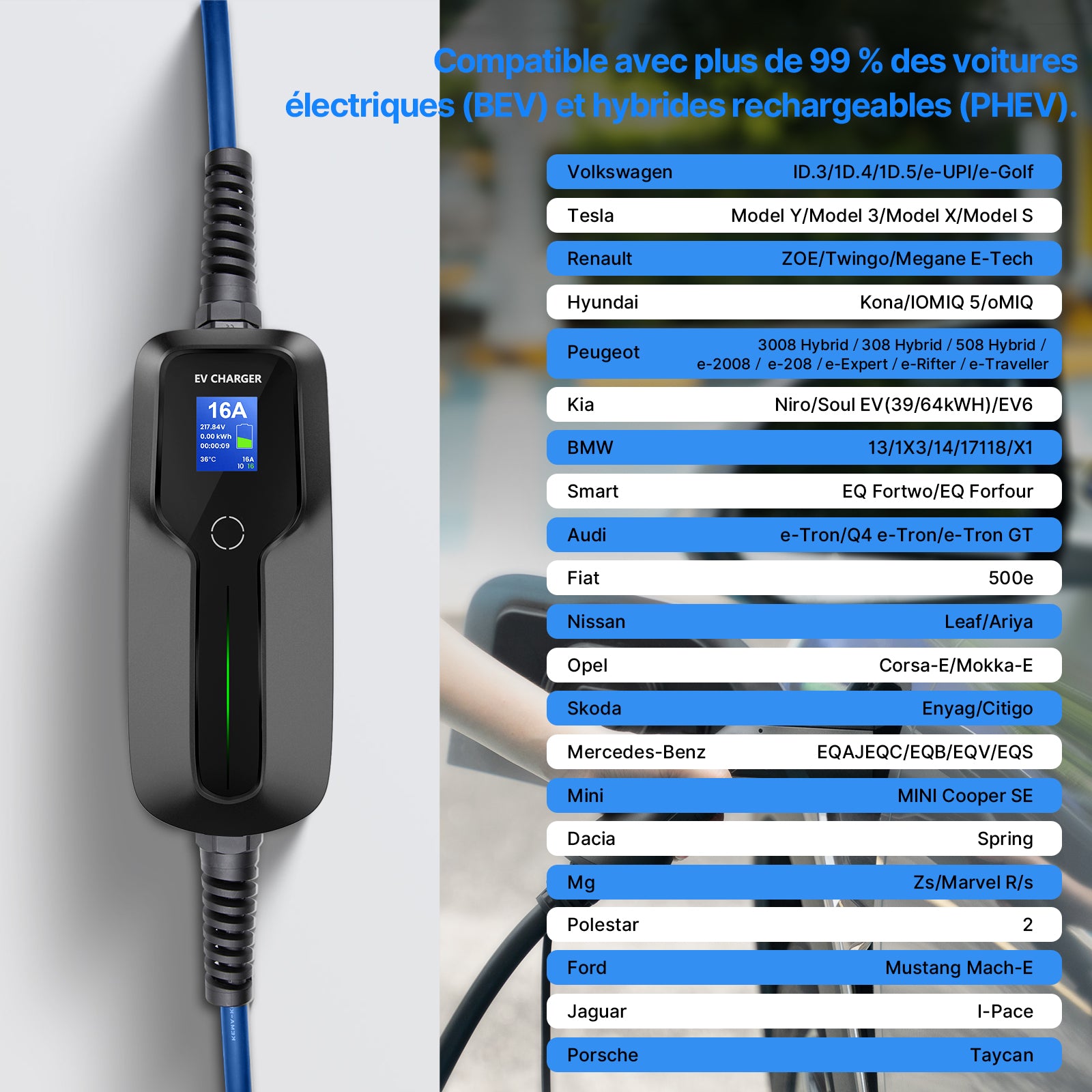 Chargeur EV portable MOREC Type 2 Max 3,6 kW avec prise Schuko - PCD031