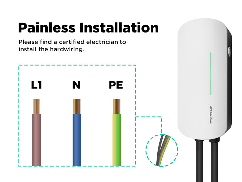 Clearance Sale - 7KW Wallbox Charger With CEE Plug - YM30