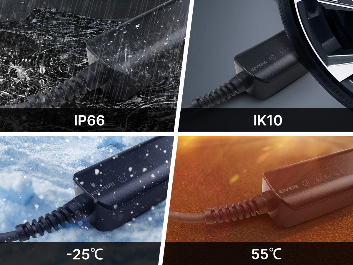 3.6KW Portable EV Charger 10/13/16A With Schuko Plug 100% NEW - YM020