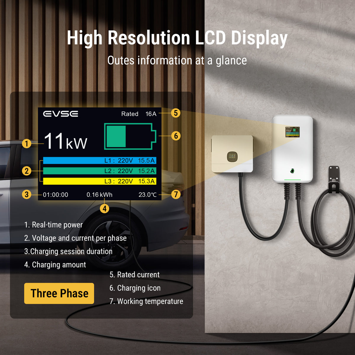 Clearance Sale - 11KW 16A 380V EV Charging Station With Type 2 Plug MC20C