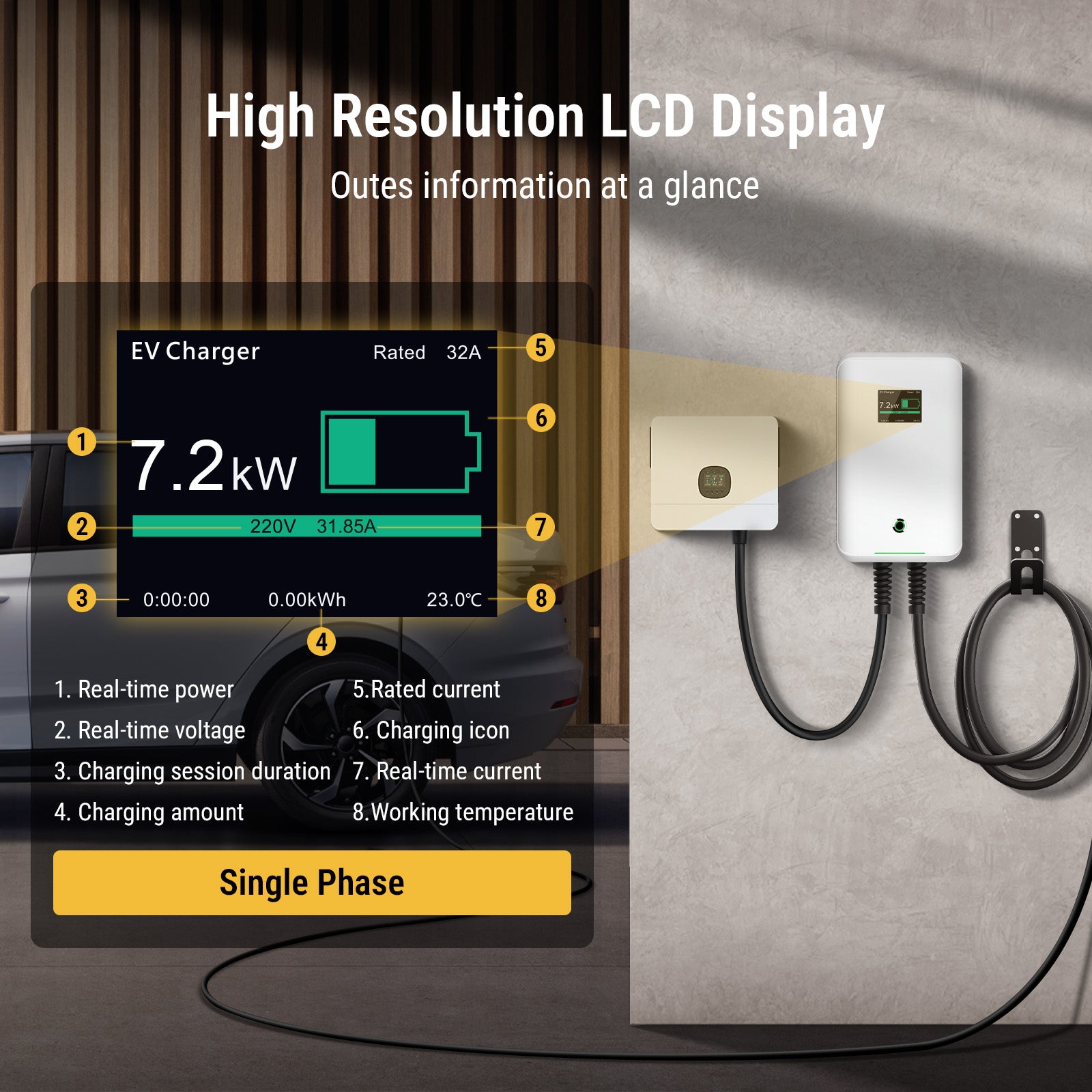 Morec 7.4KW Tethered Smart EV Charger 6M Cable with Type 2 Plug MC20CAPP -UK