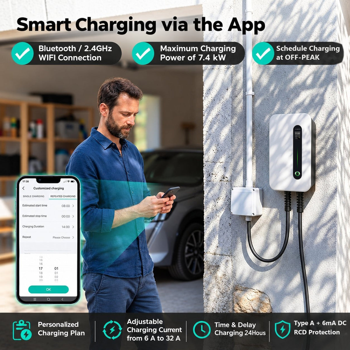 Cargador MOREC EV Wallbox con enchufe tipo 2 Estación de carga EV con control de aplicación de 7KW - F30APP