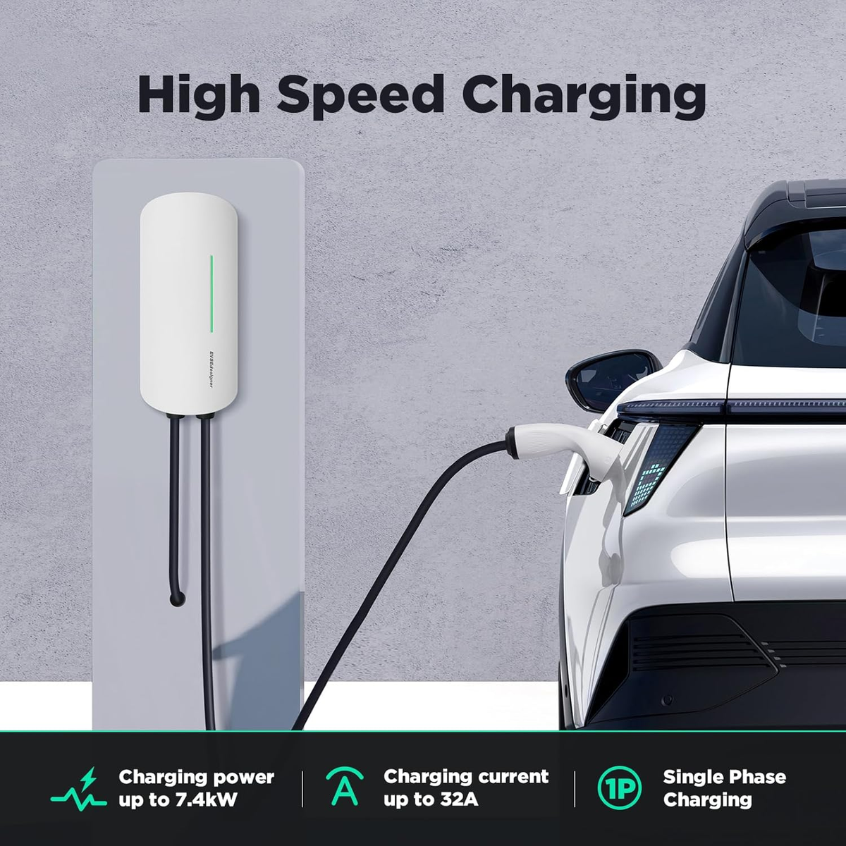 Morec 3.6/7KW Plug-and-play EV Wallbox Charger With Type 2 Plug for EV & PHEV- YM30