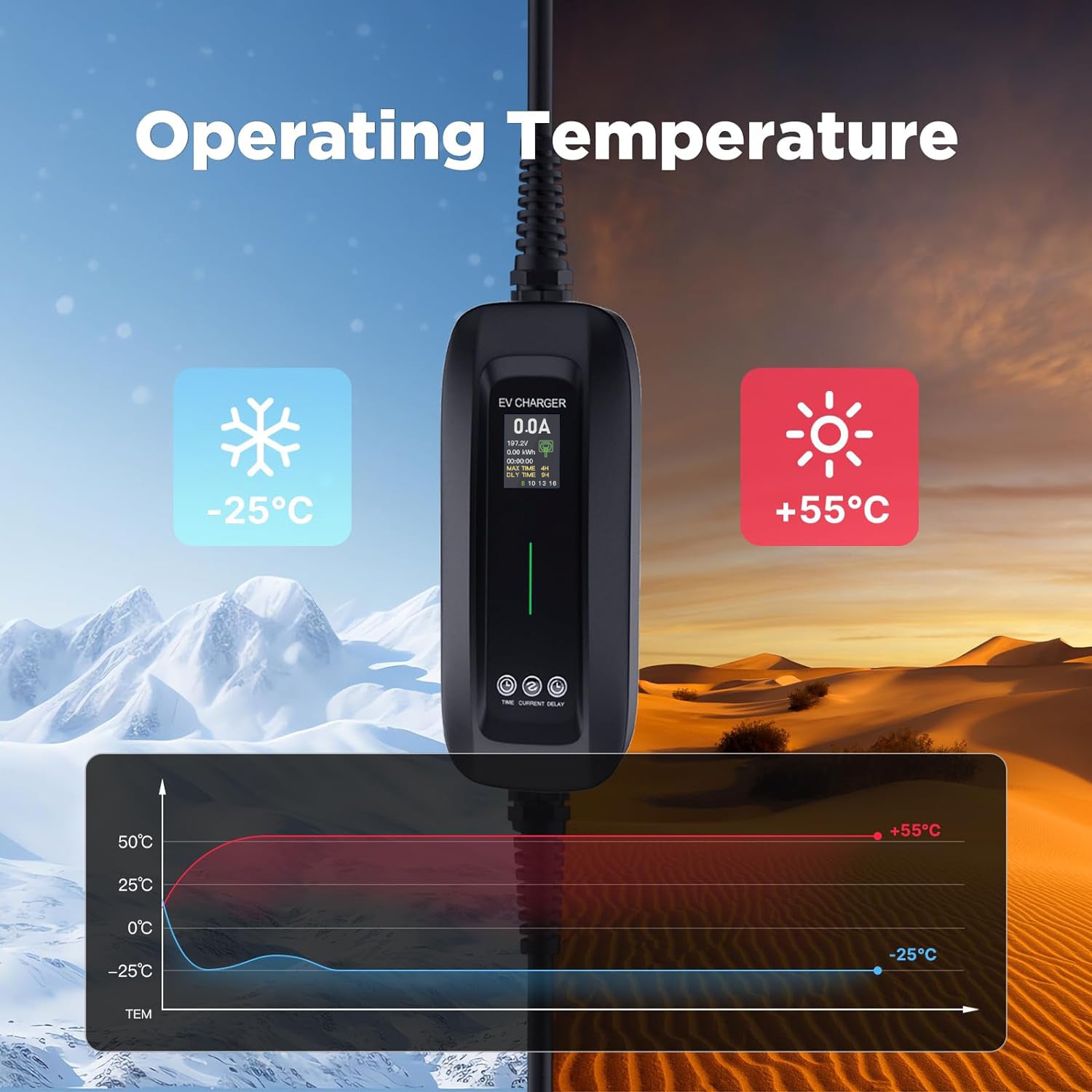 MOREC Type 2 Portable EV Charger with Schuko Plug Delay & Timer Function Available - PCD032