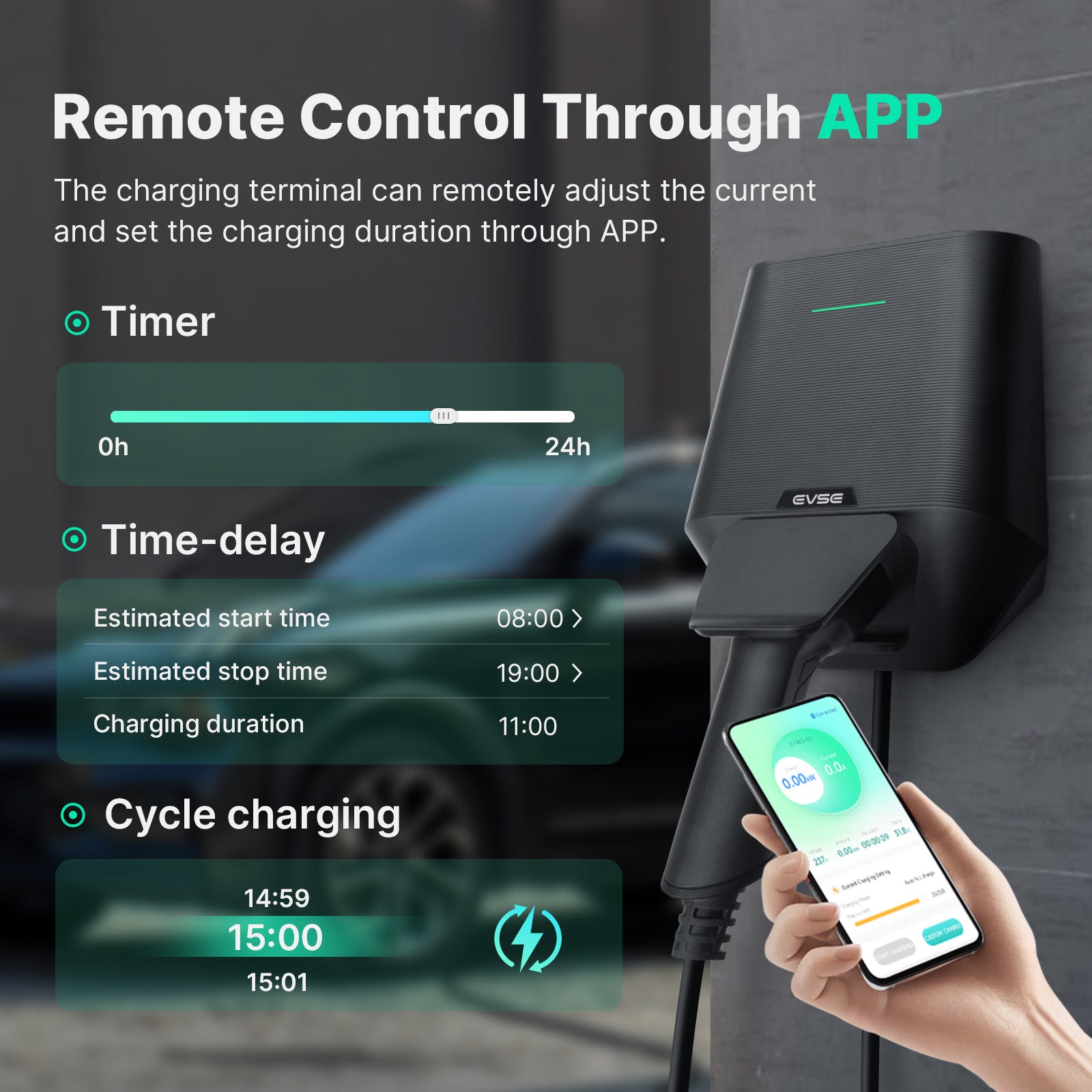 Morec 7KW APP Wallbox EV Charger With Type 2 Socket - LX30APP
