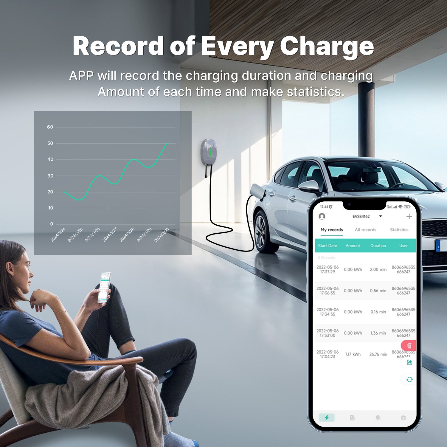 Morec 7KW APP EV Wallbox Charger with Type 2 Plug Elliptical EV Charging Station - WB10APP