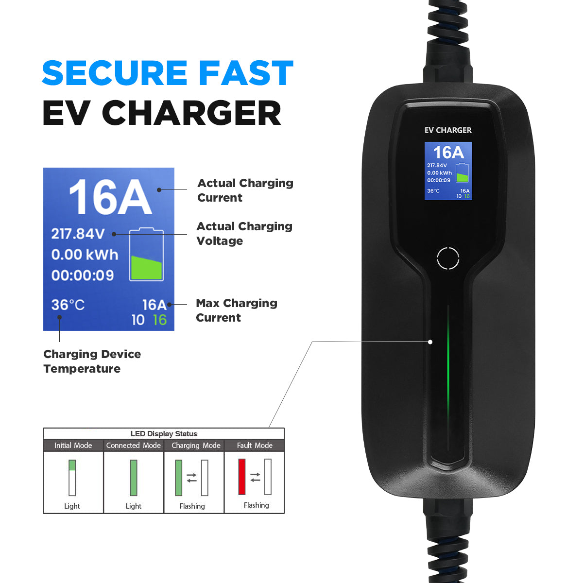Clearance Sale - MOREC Type 2 Max 3.6KW MOREC 6/10/16A Portable EV Charger with Schuko Plug - PCD031