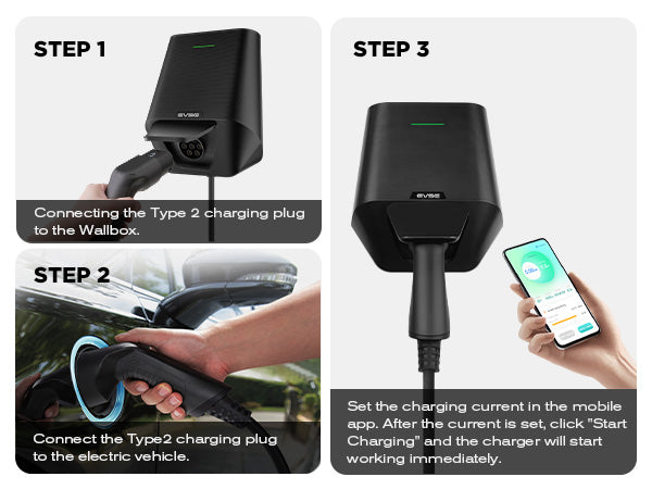 Morec 7KW APP Wallbox EV Charger With Type 2 Socket - LX30APP