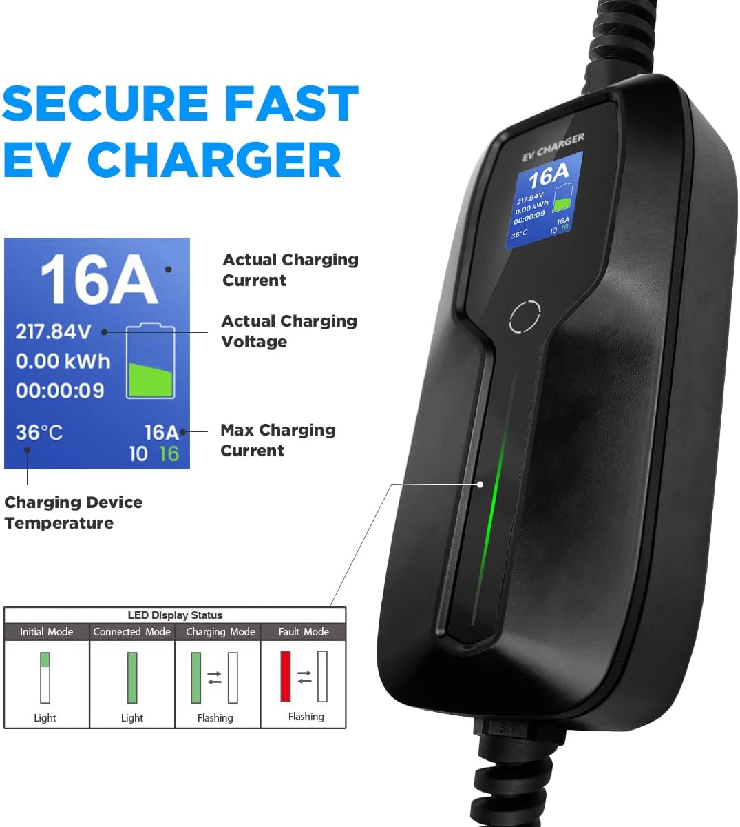 Clearance Sale-MOREC SAE J1772 Type 1 Portable EV Charger Max 3.6KW Switchable 10/16A with Schuko Plug - 100%NEW
