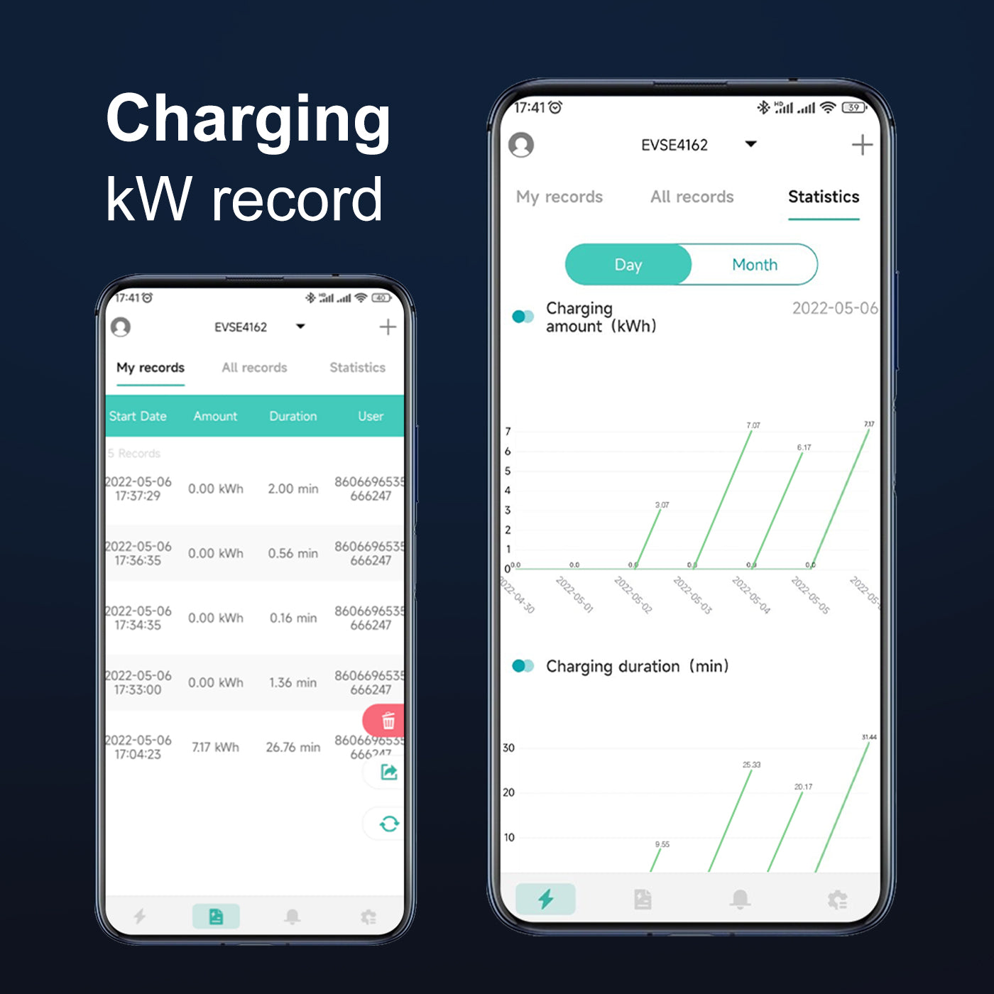 Clearance Sale - APP-controlled 7/22KW EV Wallbox Charger With Type 2 Plug - BS20