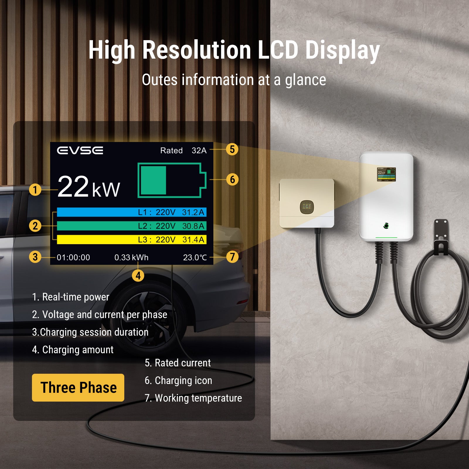 Morec 22KW 400V APP EV Charging Station With Type 2 Plug For EVs & PHEVs - MC20CAPP