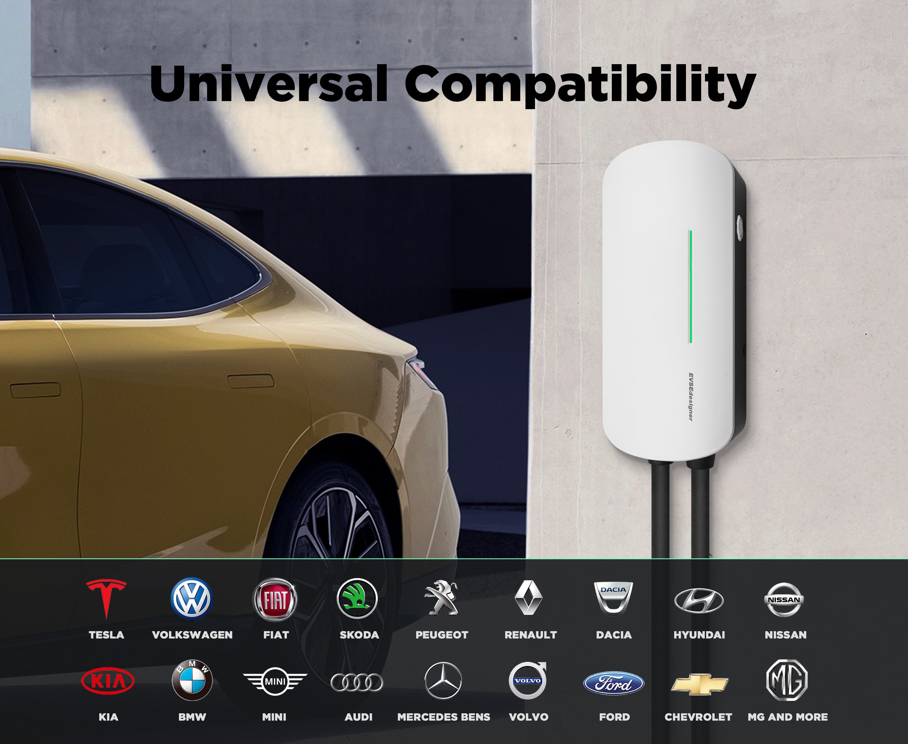 MOREC 11KW EV Wallbox Charger with Type 2 Plug 3 Phases Current Charging Station - YM30